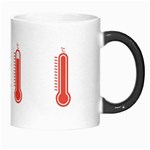 thermometer mug Morph Mug Right